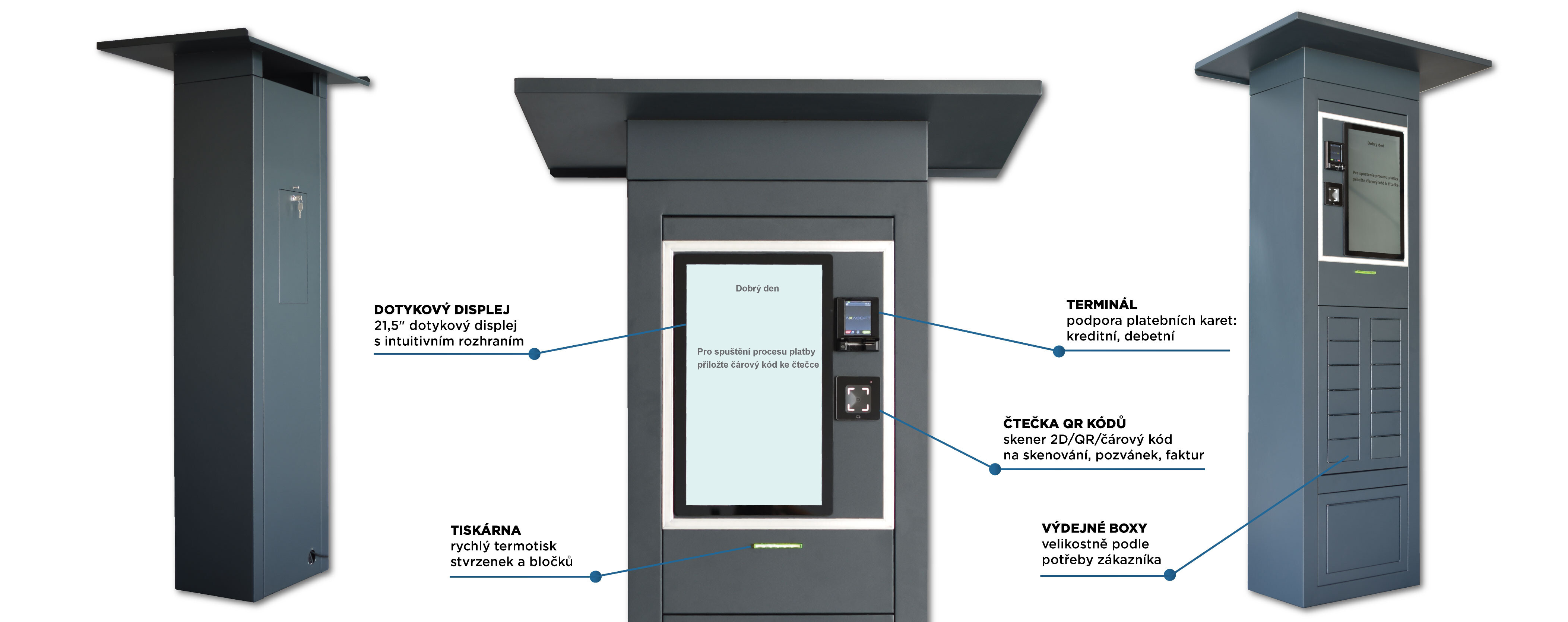 kiosk box